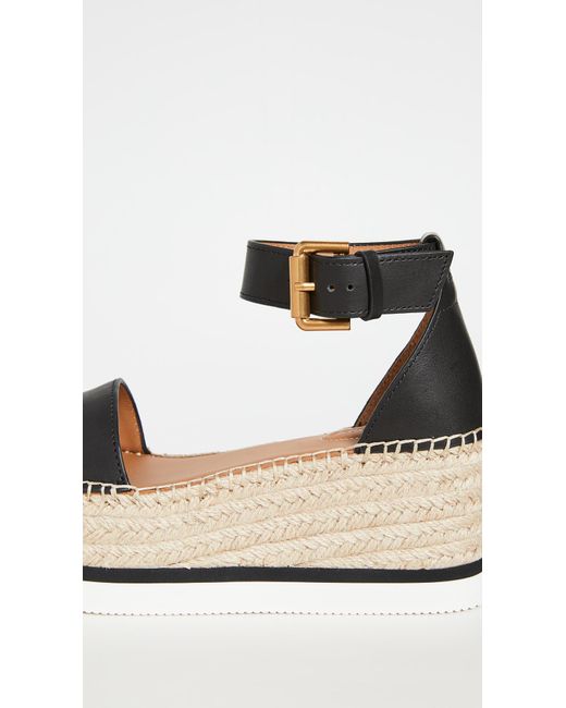 see by chloe glyn platform