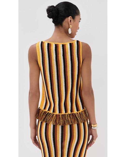Escvdo Multicolor Misti Sleeveless Top
