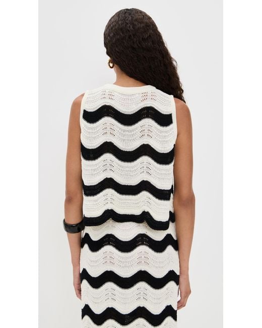 LaDoubleJ Black Chevron Top