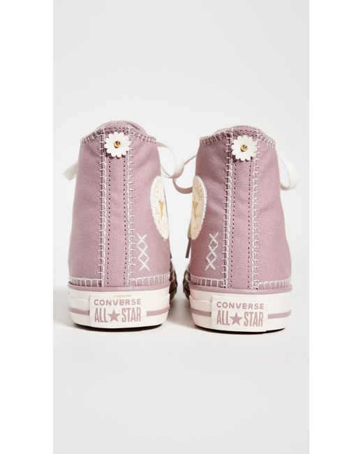 Converse White Chuck Taylor All Star Stitch Sneakers