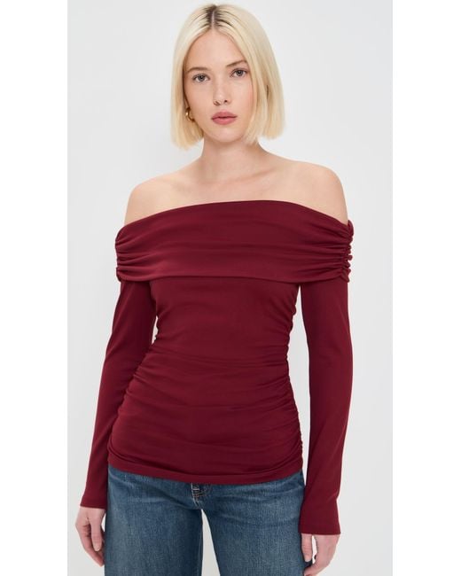 Susana Monaco Off The Shoulder Gathered Top