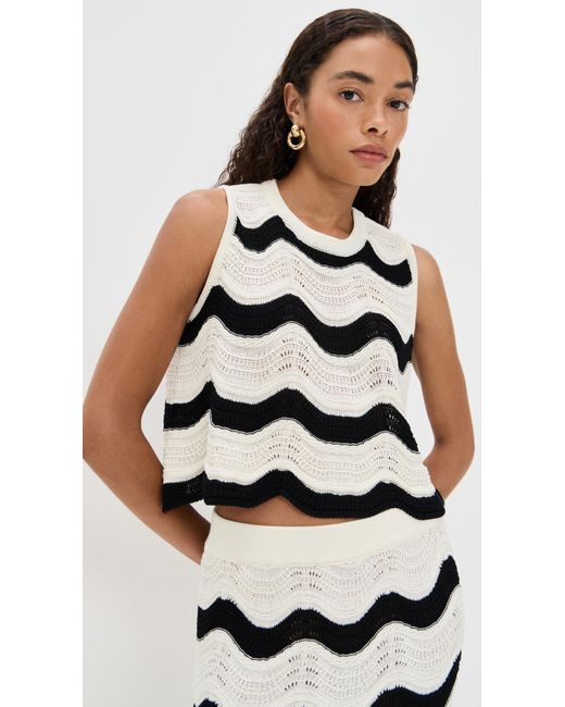 LaDoubleJ Black Chevron Top