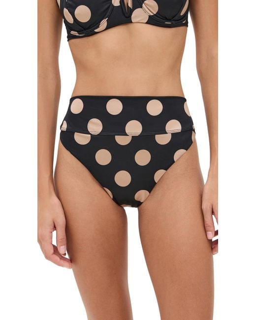 Beach Riot Multicolor Highway Bikini Bottoms