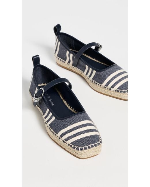 Rag & Bone Blue Spire Mary Jane Espadrilles