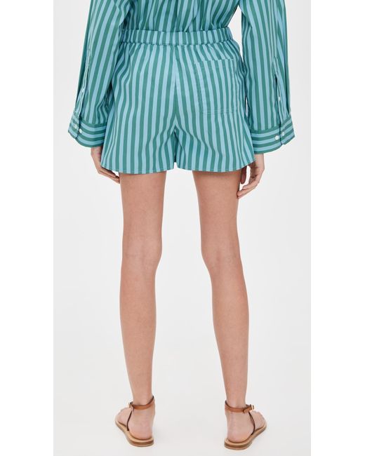 Madewell Blue Beachy Pull On Shorts