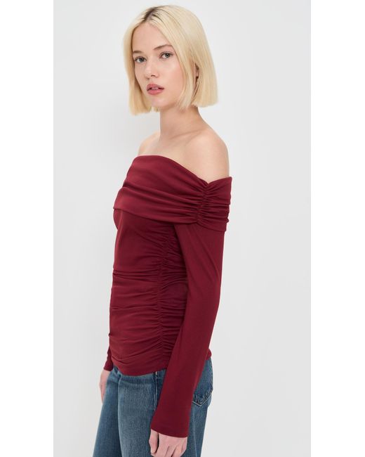 Susana Monaco Off The Shoulder Gathered Top