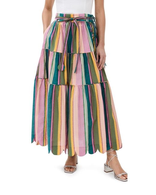 Horror Vacui Multicolor Feur Skirt