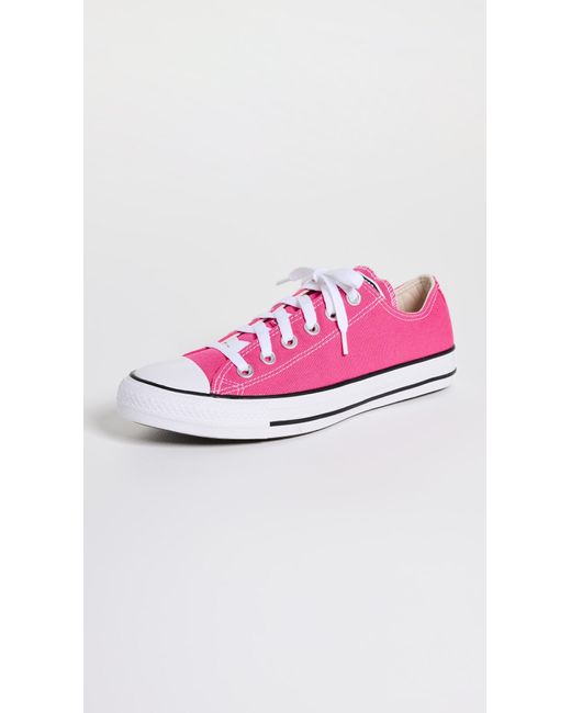 Converse Pink Chuck Taylor All Star Sneakers