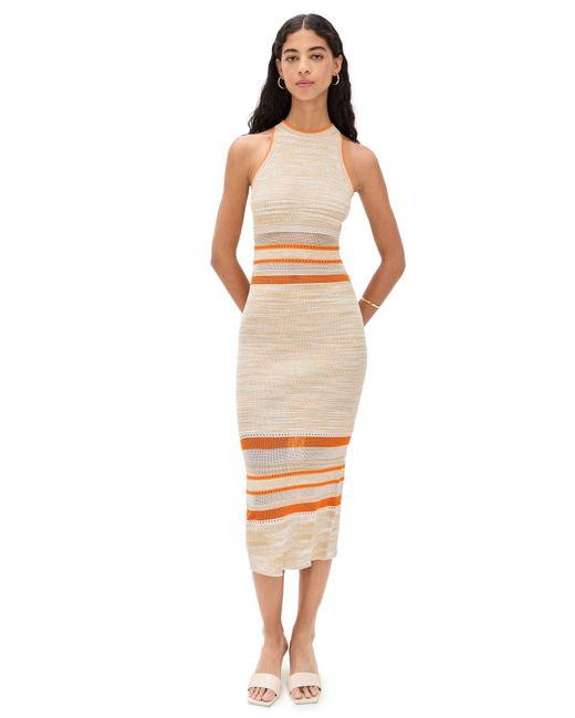 Ramy Brook Multicolor Sahara Dress