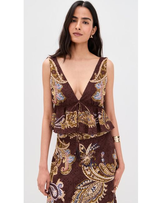 Hemant & Nandita Black Peplum Top