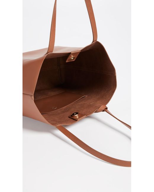 Want les deals essentiels logan tote