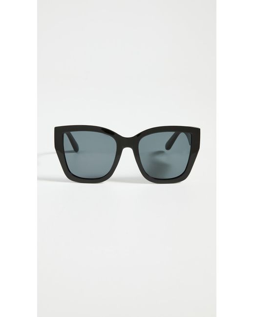 Aire Blue Haedus Sunglasses