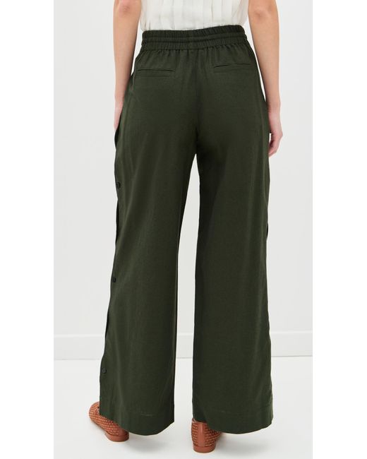Sea Green Shai Sportswear Pants