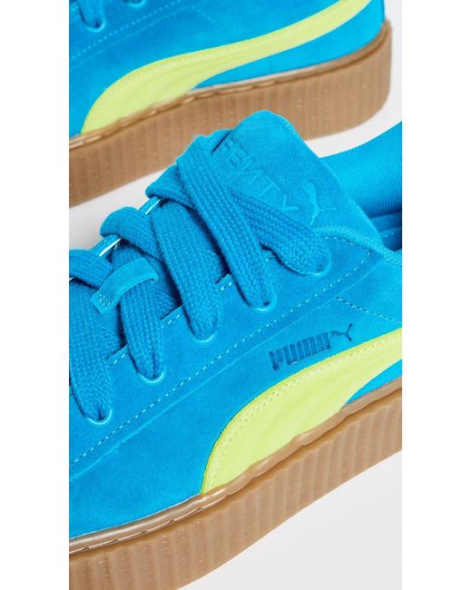 PUMA Creeper Fenty Sneakers in Blue Lyst