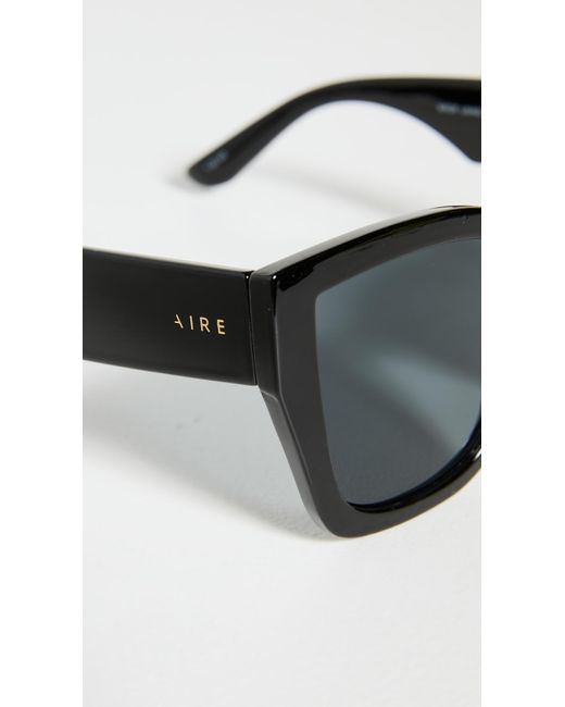 Aire Blue Haedus Sunglasses
