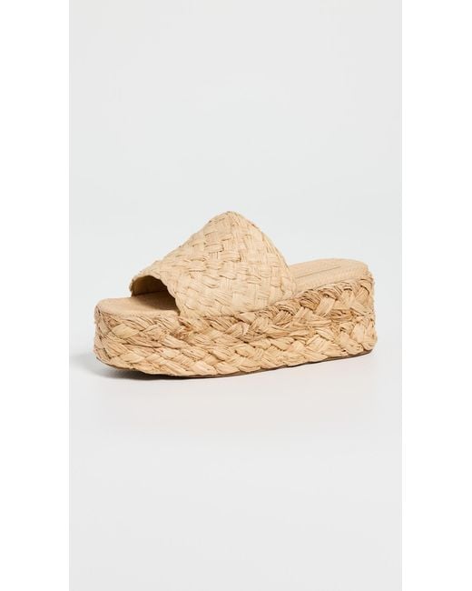 Loeffler Randall White Aaron Platform Mule
