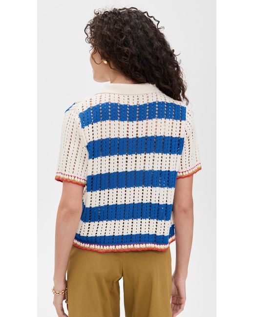 De Loreta Blue Guatemala Blouse