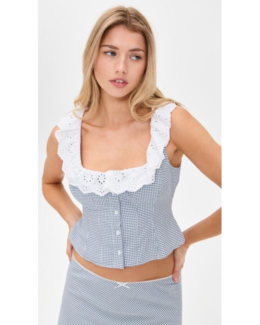 GUIZIO Blue Gingham Paloma Lace Top