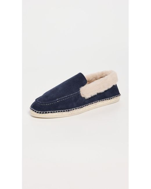 Manebí Blue Fleece Lined Slippers for men