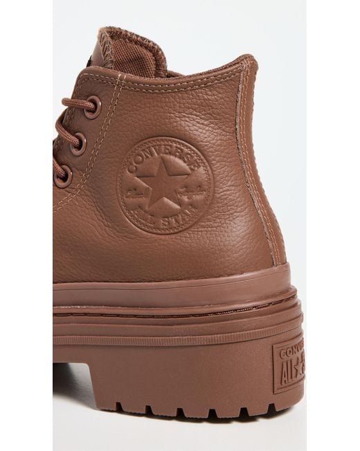 Converse Brown Chuck Taylor All Star Lugged Heel Platform Waterproof Sneakers