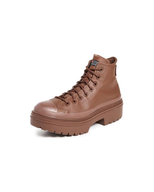 Converse Brown Chuck Taylor All Star Lugged Heel Platform Waterproof Sneakers