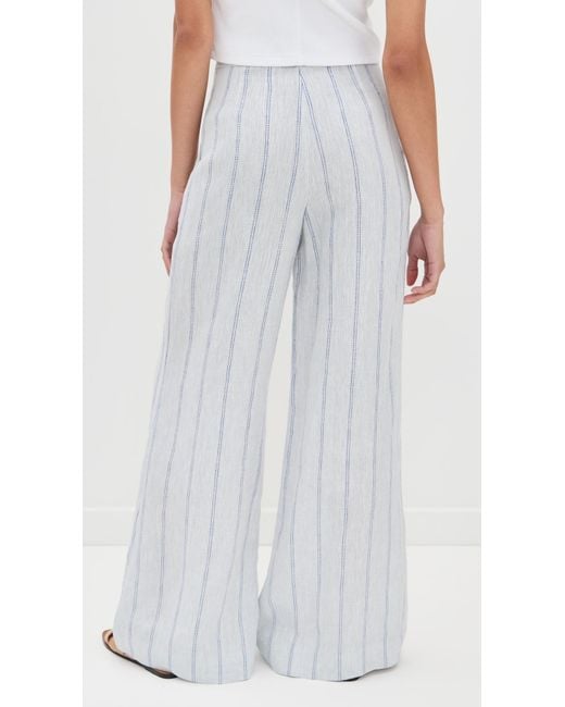 Hevron White Capri Pants