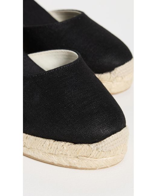 Soludos Black Marseille Wedge Espadrilles