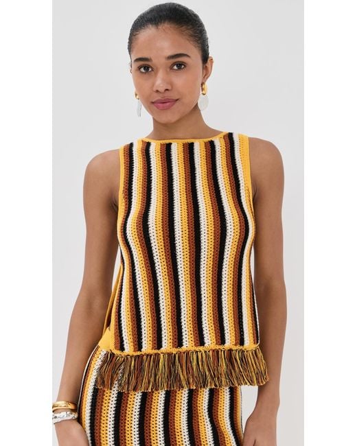 Escvdo Multicolor Misti Sleeveless Top
