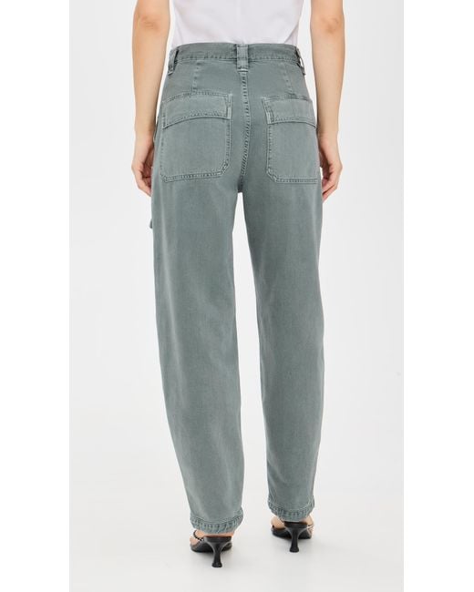 Agolde Blue Fraser Pants