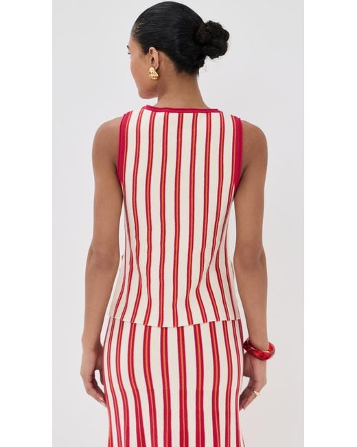 Escvdo Red Manglar Sleeveless Top