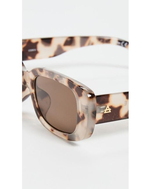 Aire Multicolor Ceres V2 Sunglasses