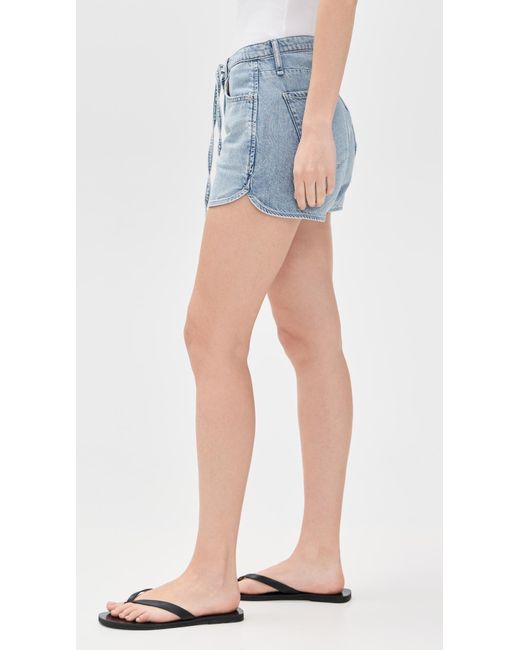 Rag & Bone Blue Ultra Featherweight Nolan Drawstring Shorts