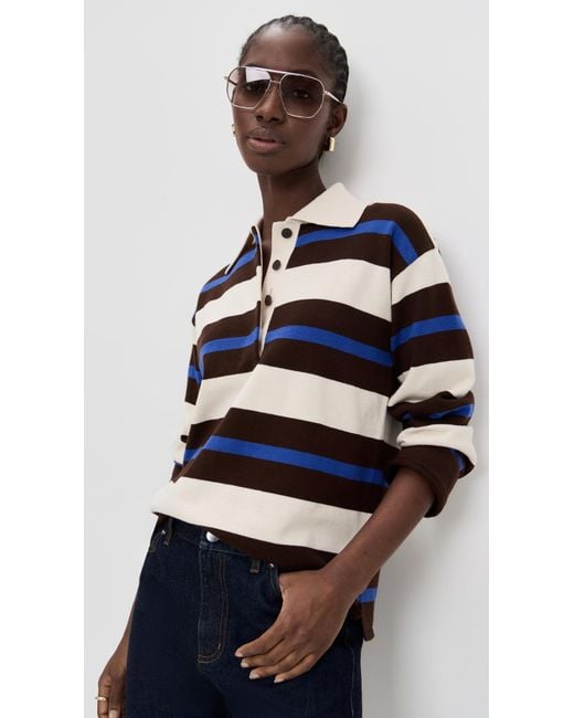 ALIGNE Blue Ester Knitted Rugby Sweater