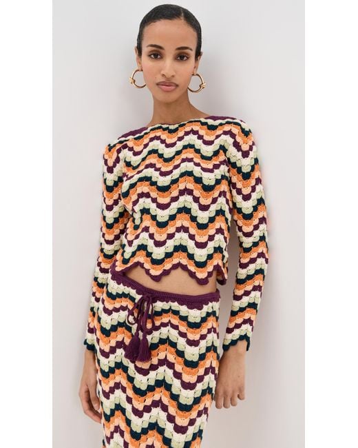 Escvdo Multicolor Safi Pesca Top