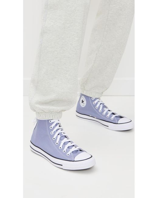 Converse Blue Chuck Taylor All Star Sneakers
