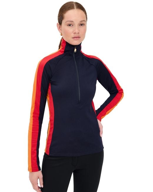 Goldbergh Blue Fuoco Ski Pully