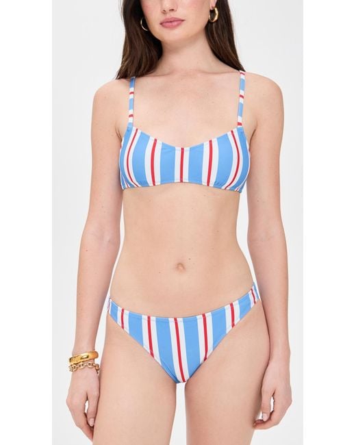 Solid & Striped Blue The Rachel Bikini Bottoms