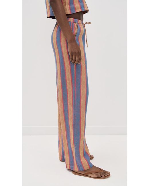 Rails Multicolor Emmie Pants