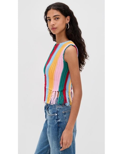 Line & Dot Red Chlo Top