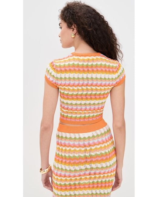 Ronny Kobo Orange Quartz Knit Top