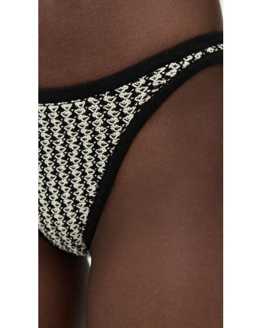 Devon Windsor Brown Neo Bikini Bottoms