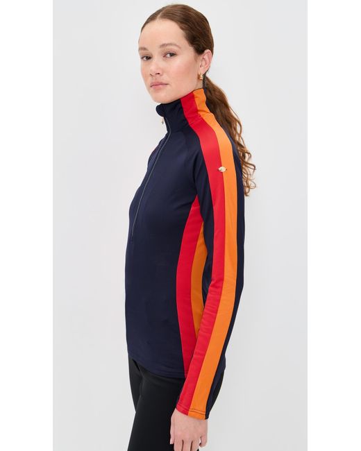 Goldbergh Blue Fuoco Ski Pully
