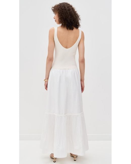 Ramy Brook White Dawson Dress