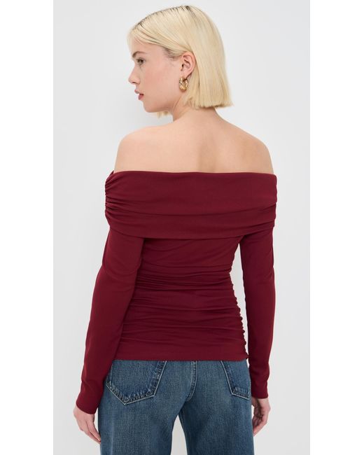 Susana Monaco Off The Shoulder Gathered Top
