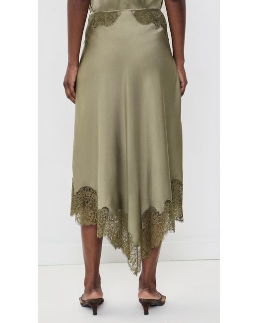 Ba&sh Green Coni Skirt