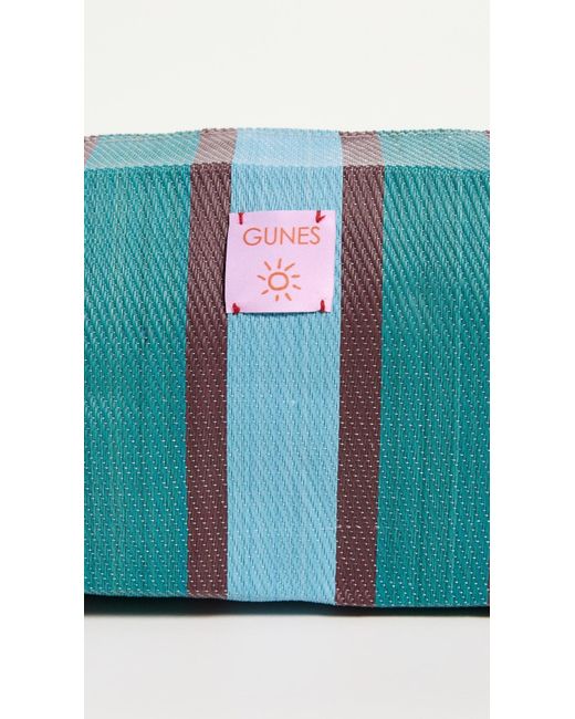 Gunes Blue Cosmetic Case