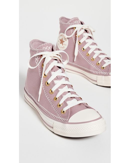 Converse White Chuck Taylor All Star Stitch Sneakers