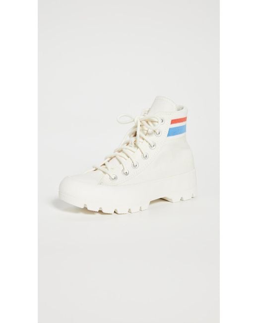 varsity lugged converse