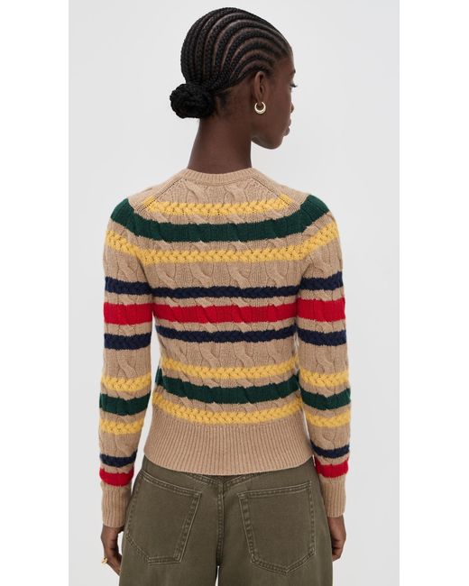 Polo Ralph Lauren Multicolor Stripe Cable Cardigan