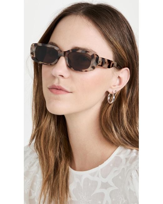 Aire Multicolor Ceres V2 Sunglasses